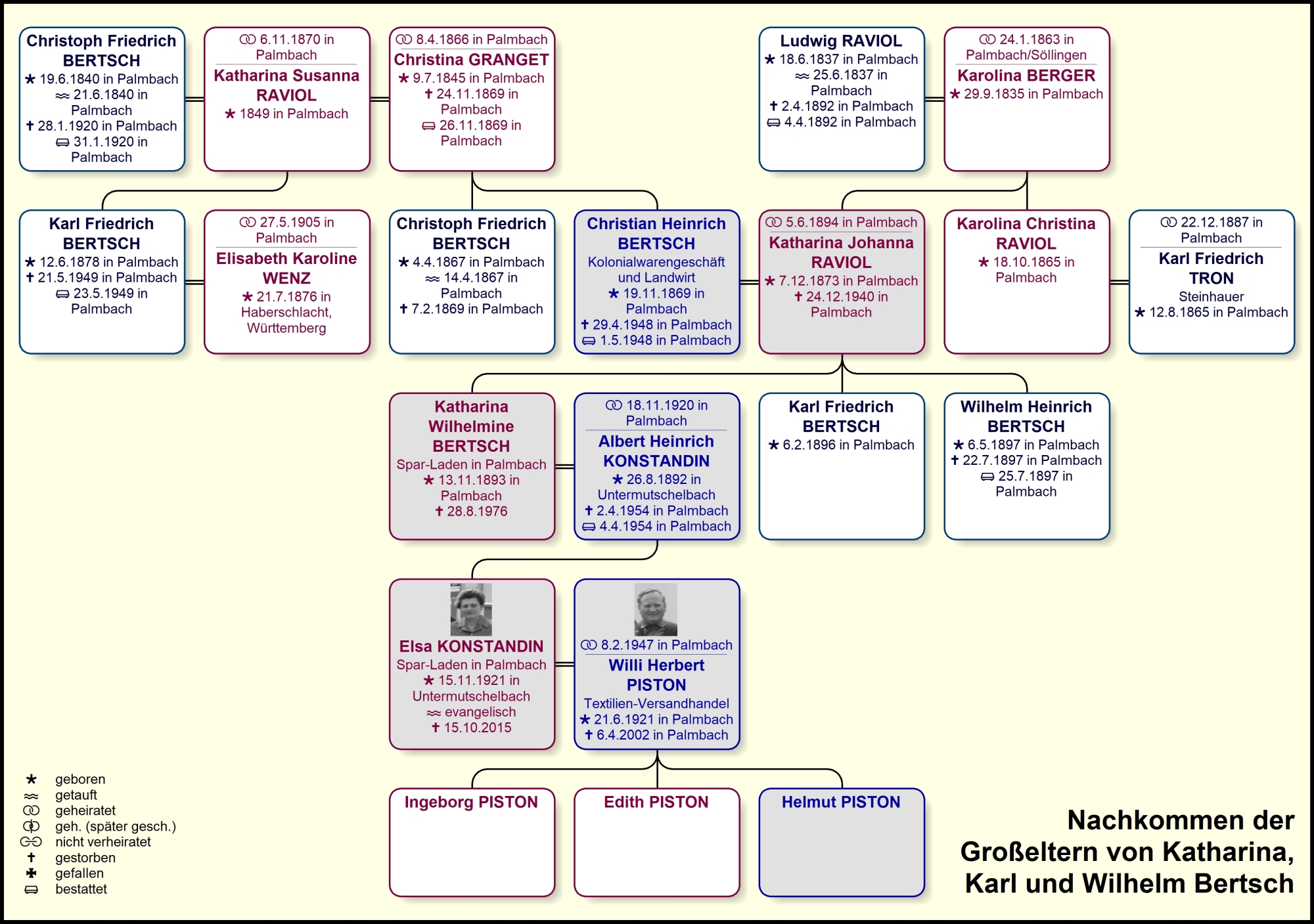 Stammbaum der Familie Piston / Bertsch aus Palmbach Stammbaum der Familie Piston / Bertsch aus Palmbach